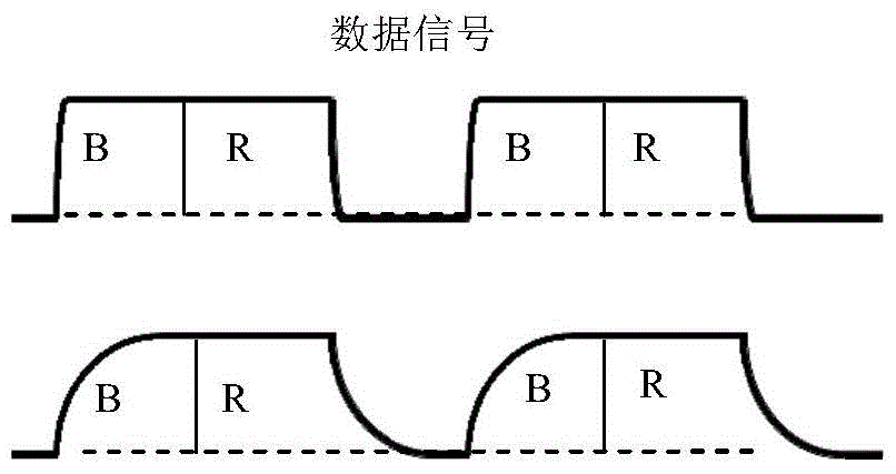 A tri-bar display panel