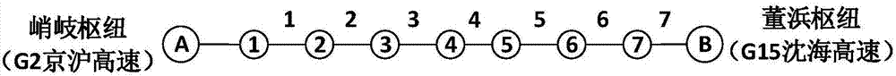 Expressway VMS arrangement optimization method based on road network grade division