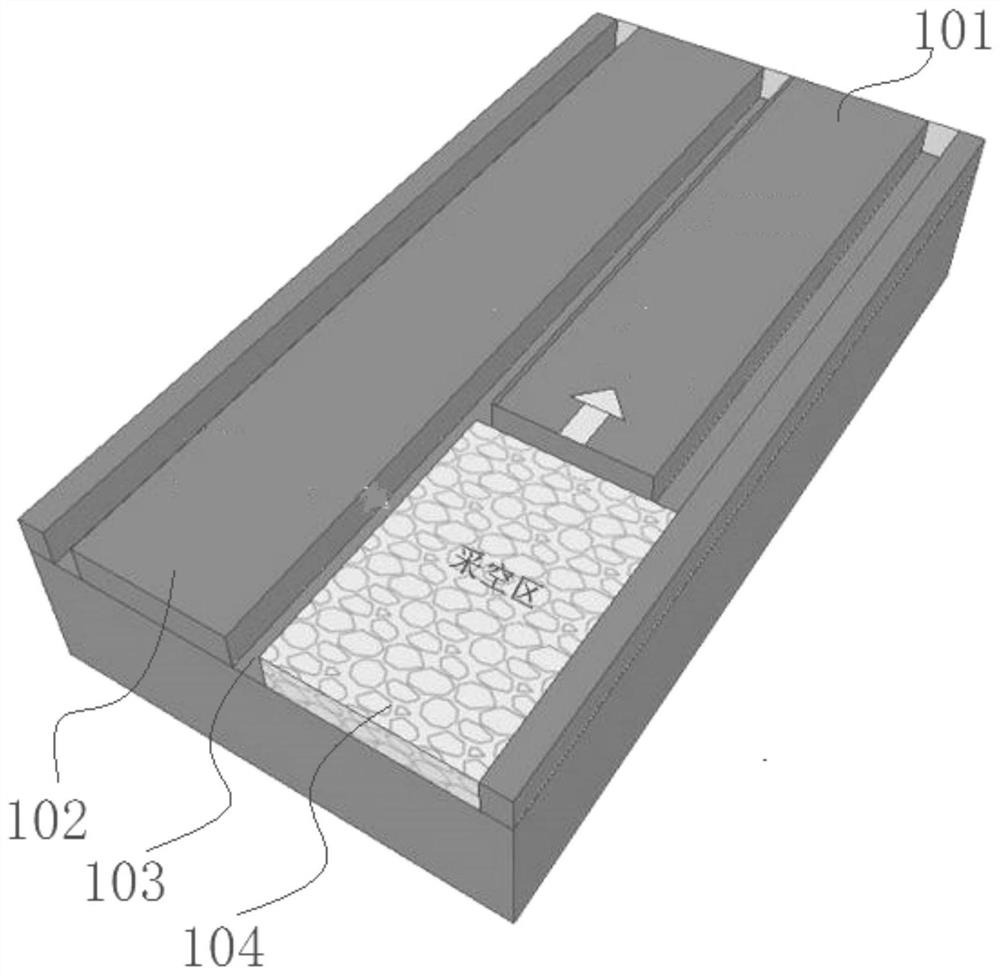 Comprehensive control method for surrounding rock of gob-side entry retaining in deep without side entry filling