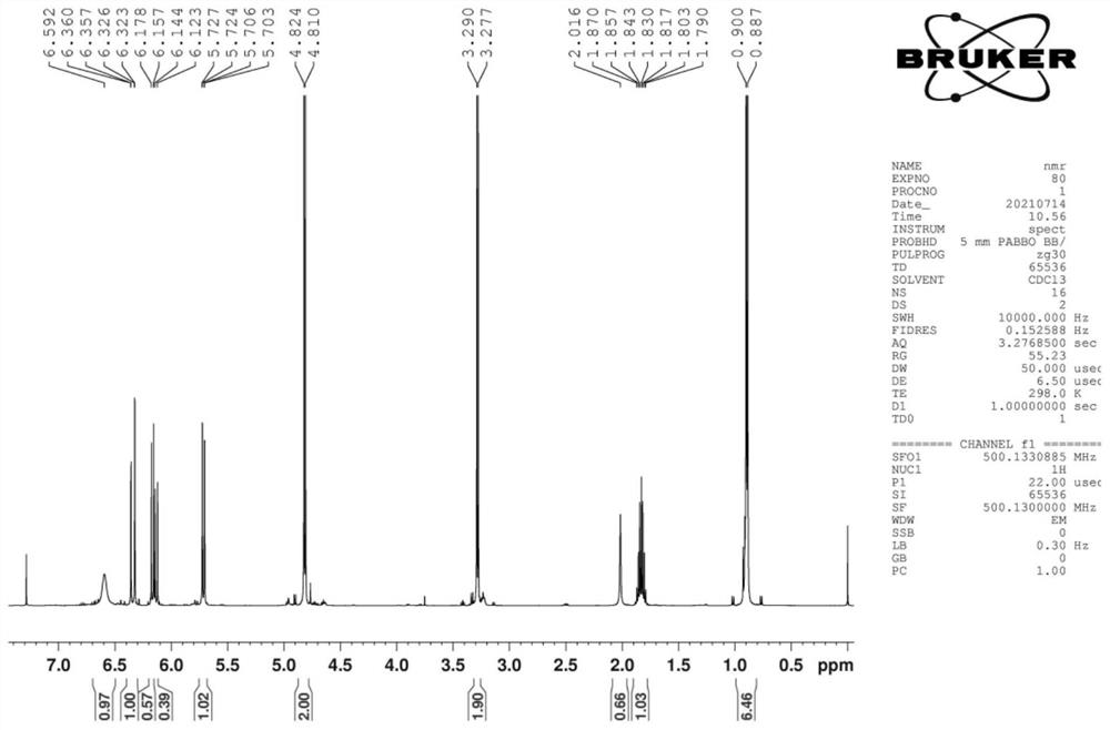 Synthesis and purification method of high-purity N-isobutoxy methacrylamide (IBMA)