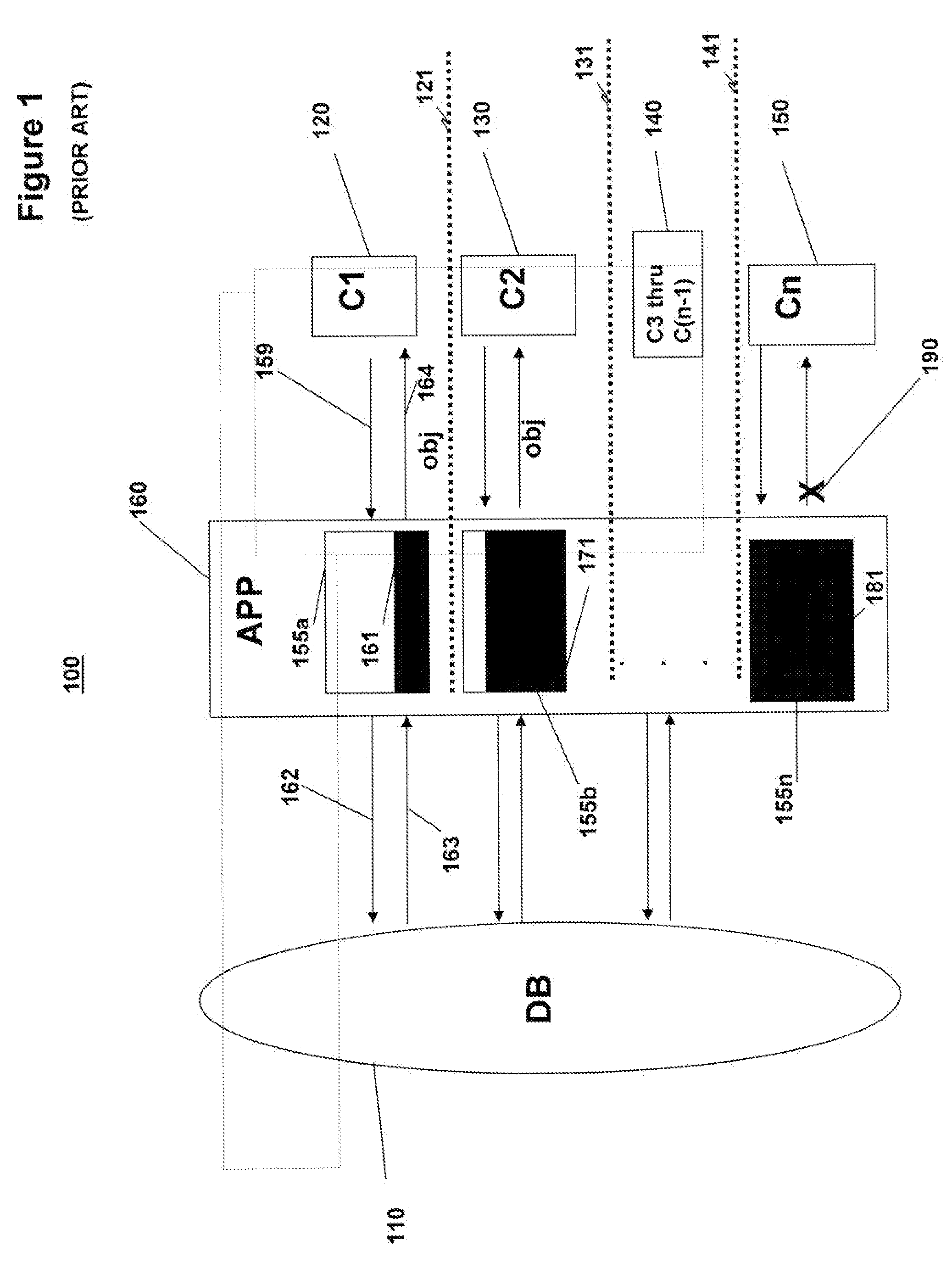 Method and system using date/time mutation to return data to JAVA applications