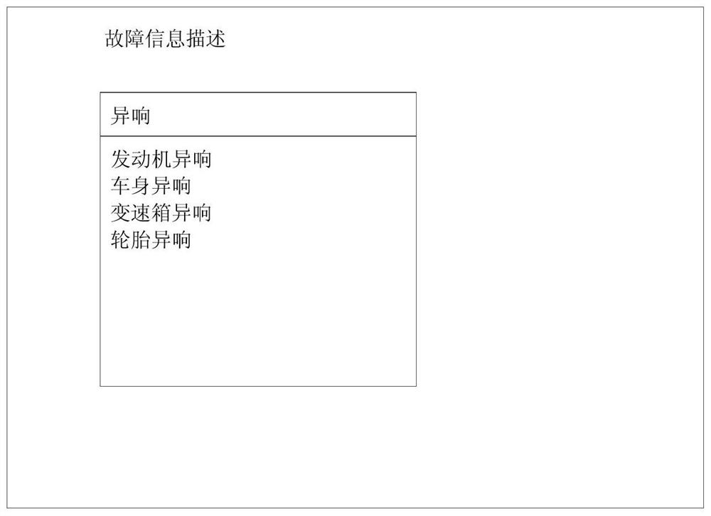 Vehicle diagnosis method, device and equipment