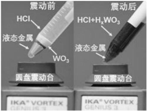 Preparation method of tungsten bronze profile