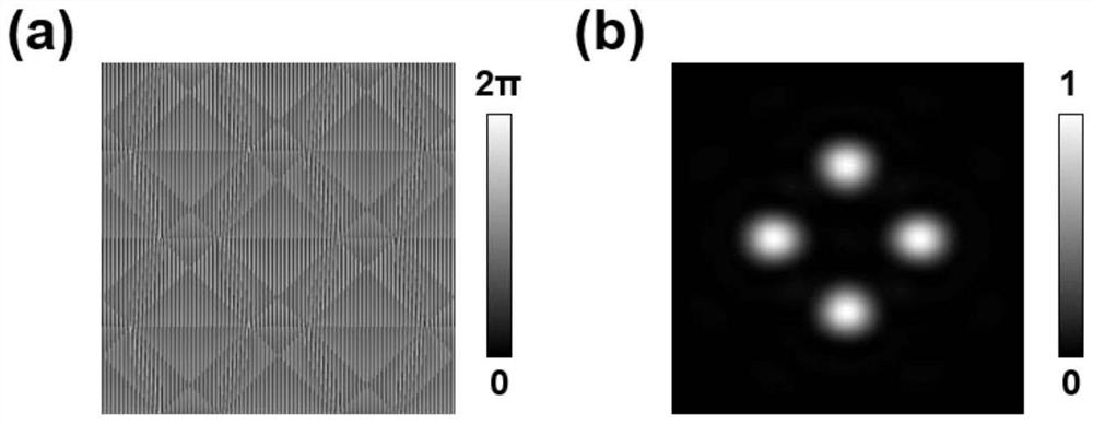 A Femtosecond Laser Focus Array Directly Writes Circular Waveguide and Realizes Stable Coupling Method and Application