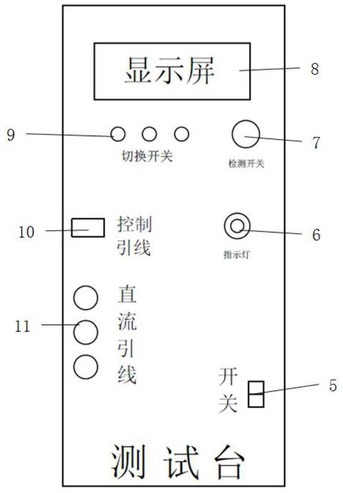 Driving motor resolver zero debugging method and device