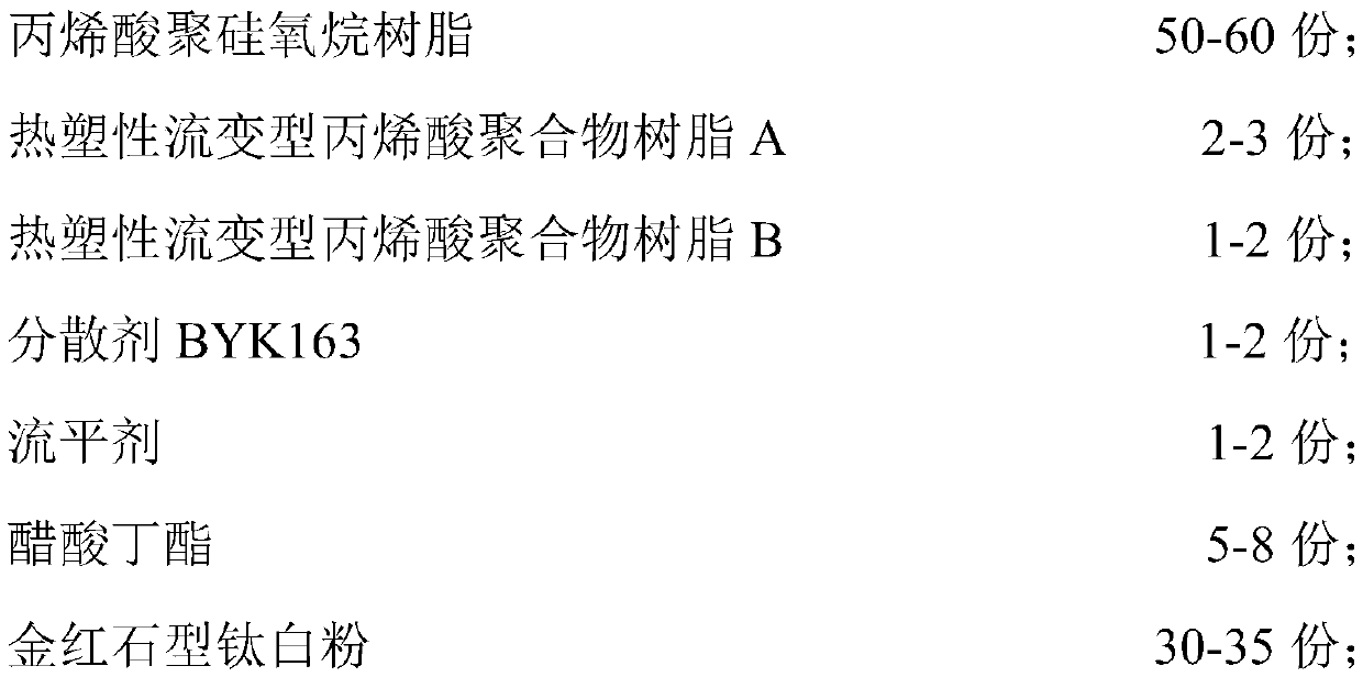 High-decorative acrylic polysiloxane coating and preparation method thereof