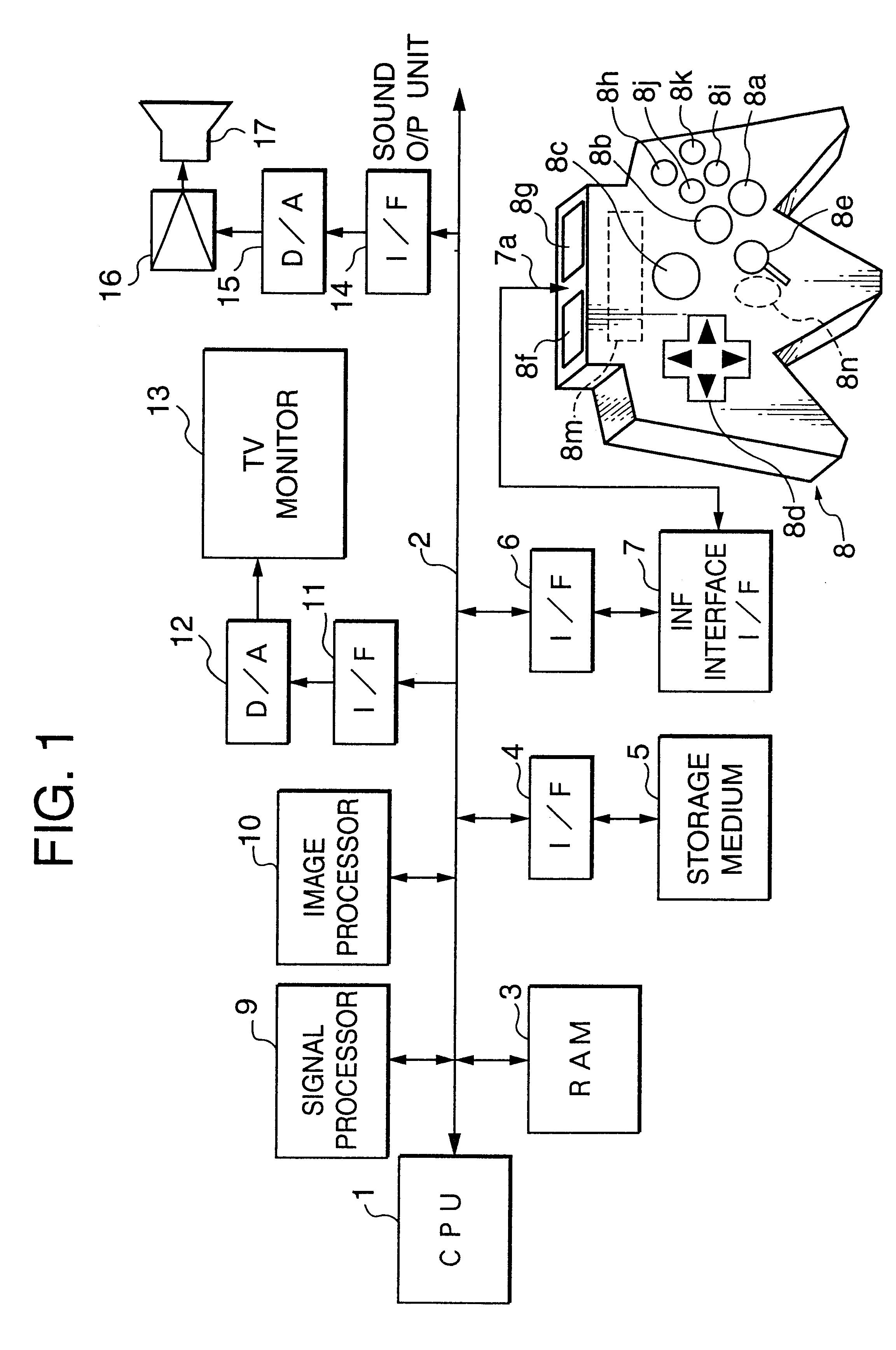 Video game device, guide display method for video game and readable storage medium storing guide display program