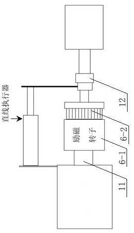 An electromagnetic shaft coupling comprehensive performance test bench and its test method
