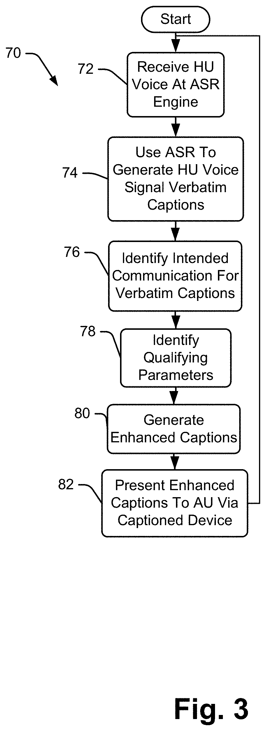 Caption modification and augmentation systems and methods for use by hearing assisted user