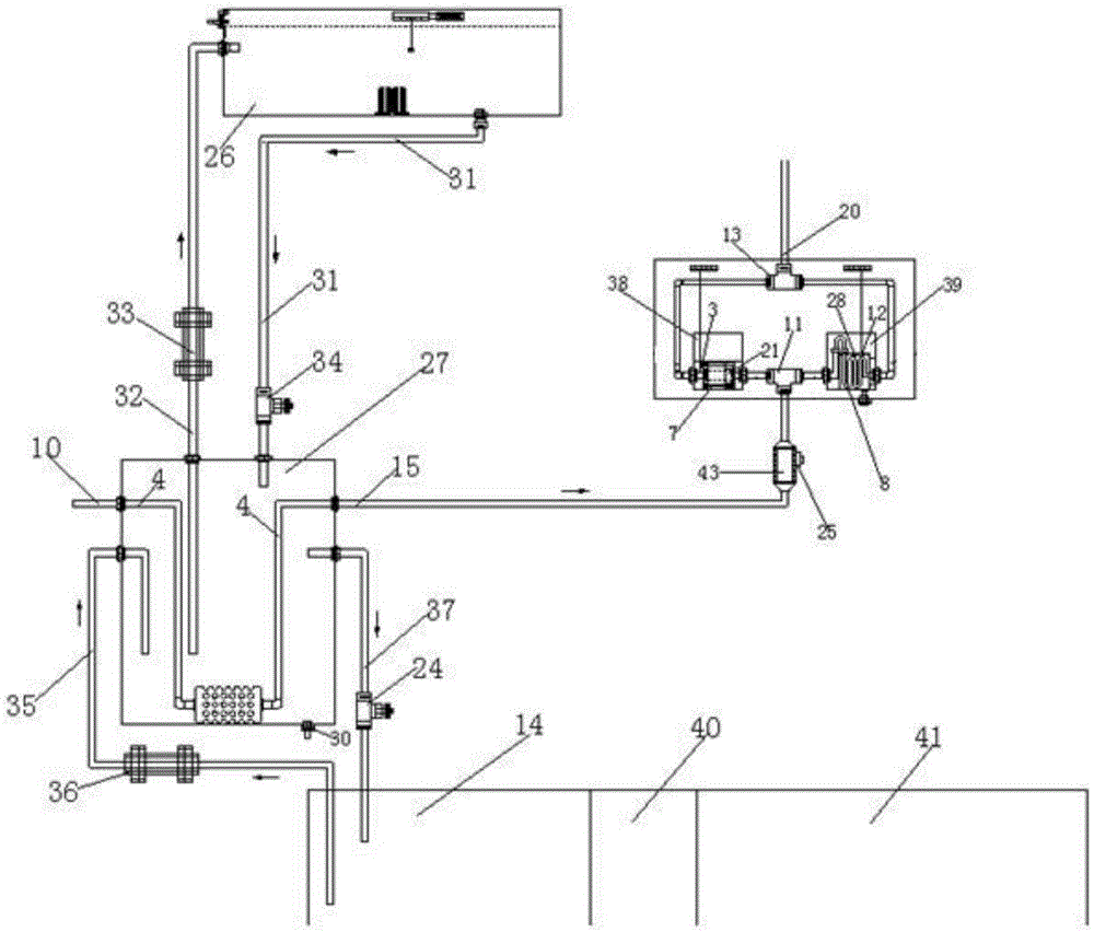 A water air conditioning system with a combiner box coupled with an intelligent control box