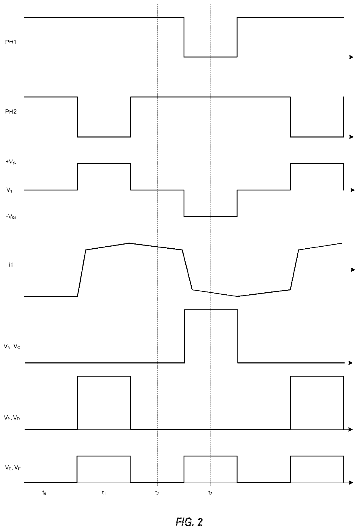 Segmented winding center-tap techniques for a coupled inductor circuit