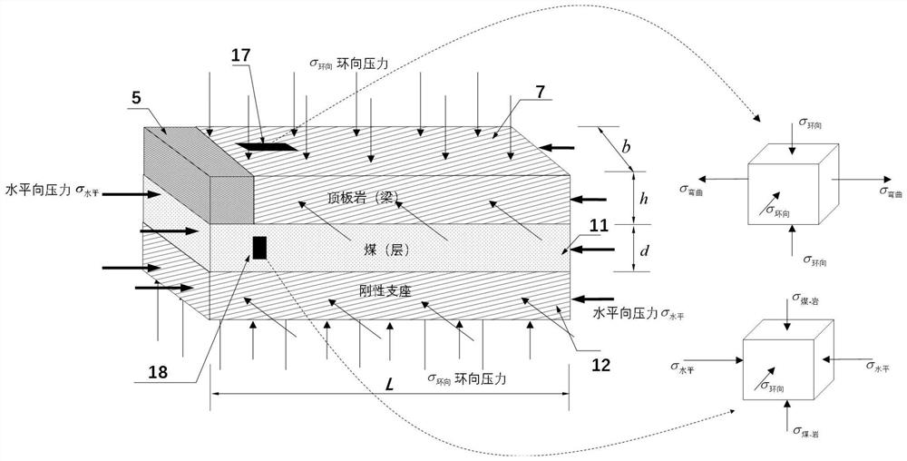 Test method for evaluating influence of rock deformation on permeability of coal body