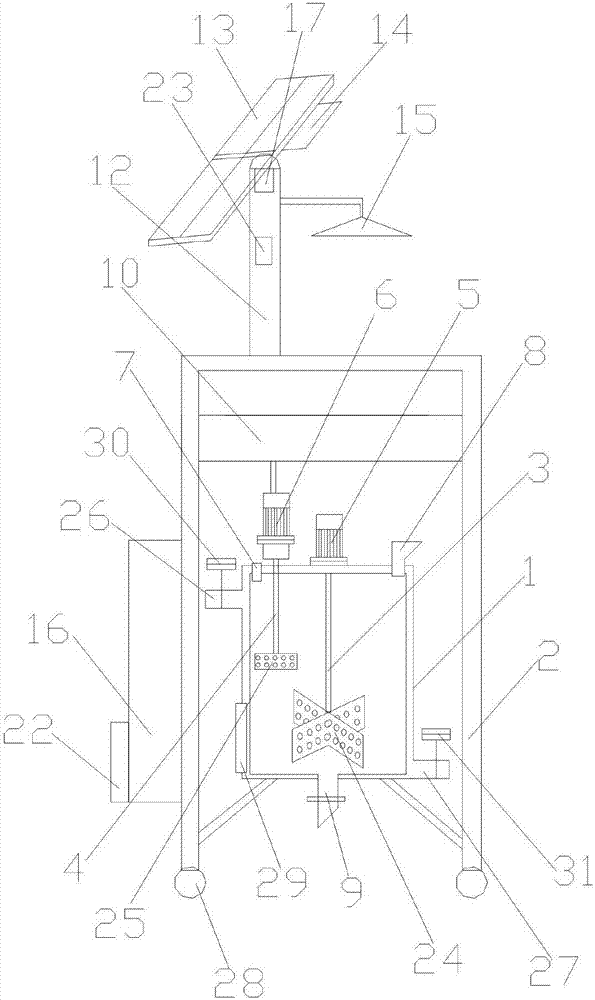 Temperature-adjustable, energy-saving and environmental stirring device