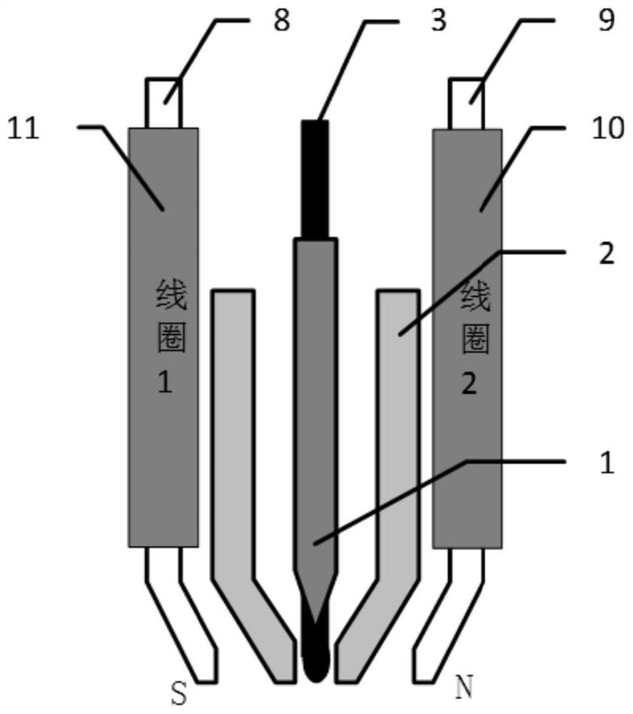 Magnetic field phase regulation type plasma MIG welding device and method