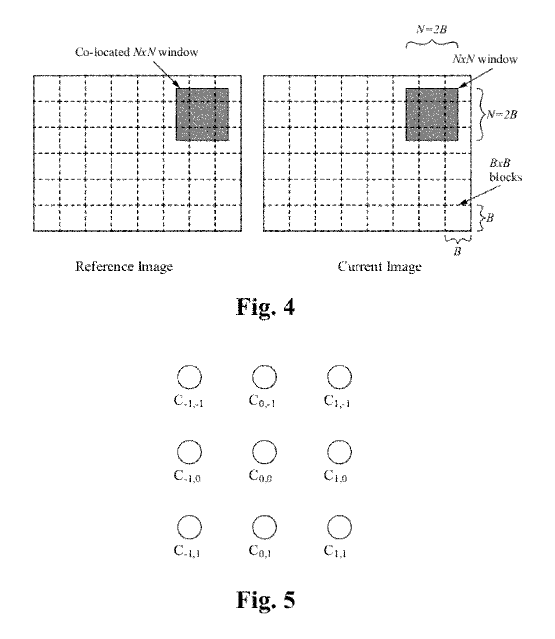 Method for highly accurate estimation of motion using phase correlation
