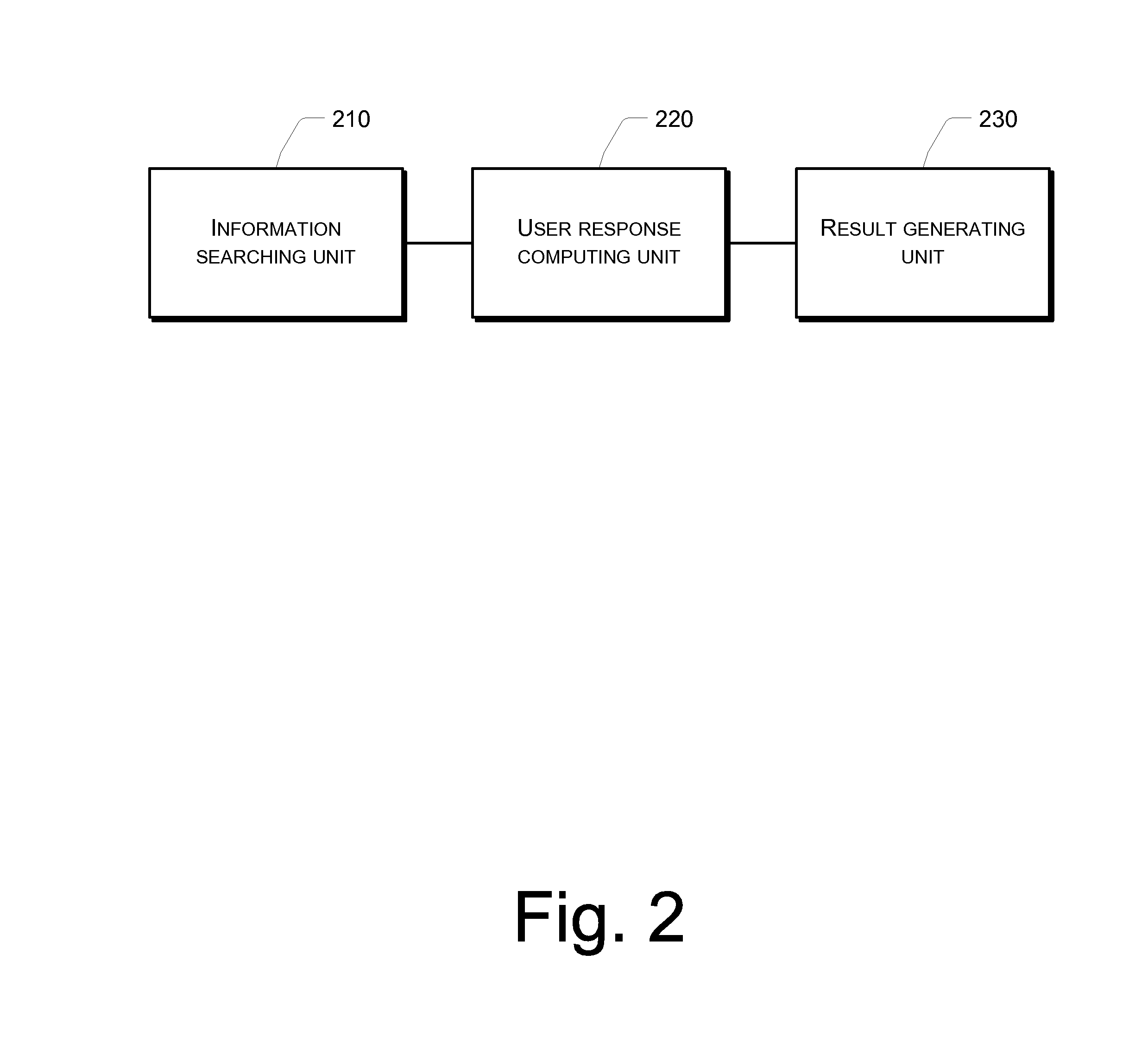 Method for Generating Search Result and System for Information Search