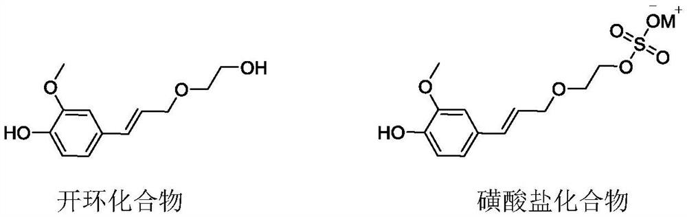 Oil displacement aid and its preparation method and application