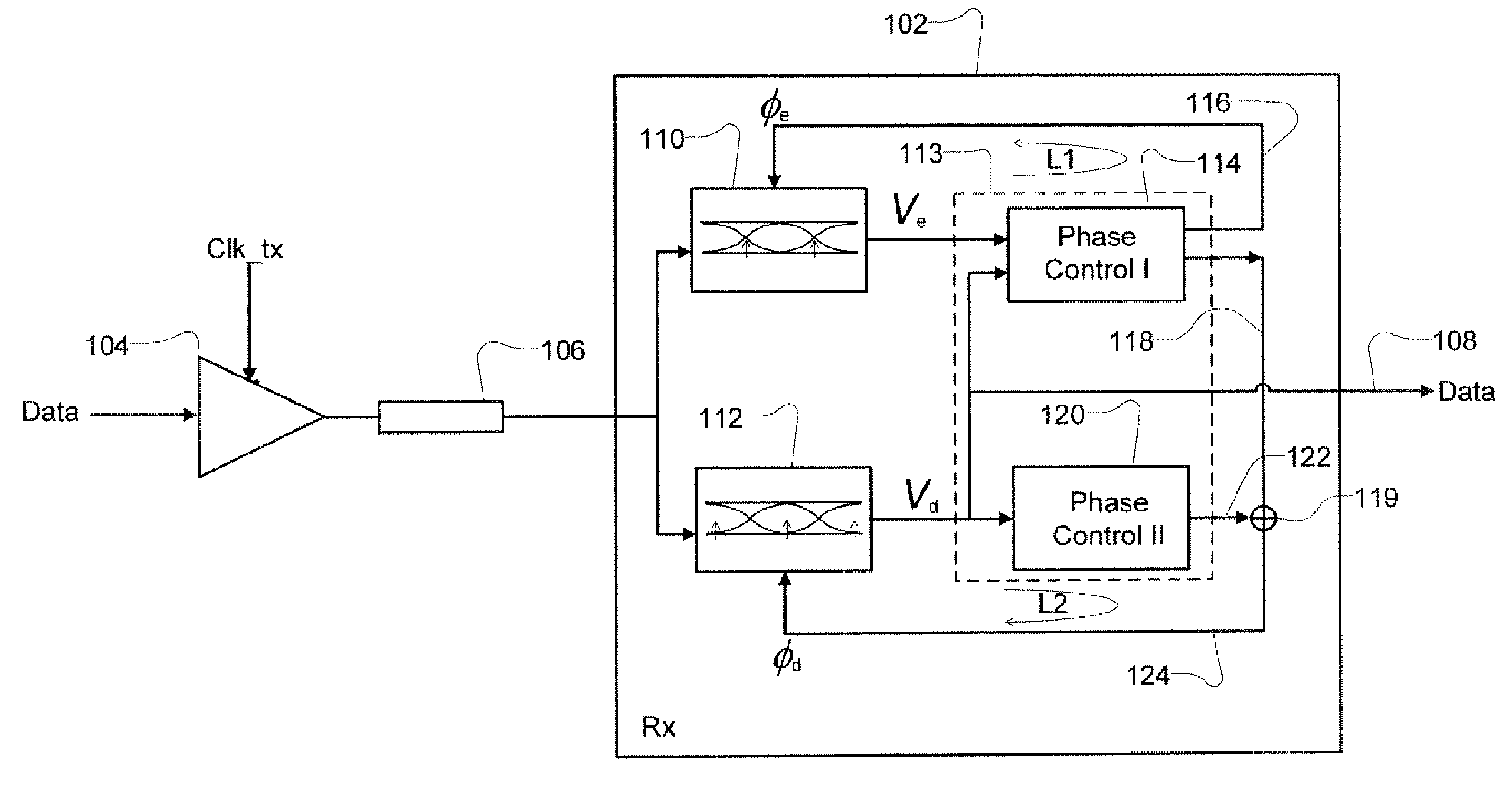Receiver With Enhanced Clock And Data Recovery