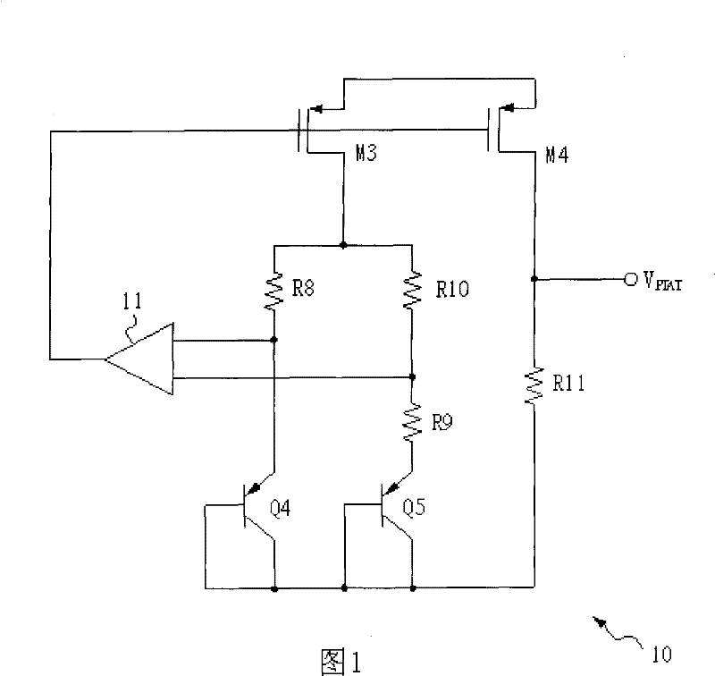 Temperature sensing device and method proportional to absolute temperature (PTAT)