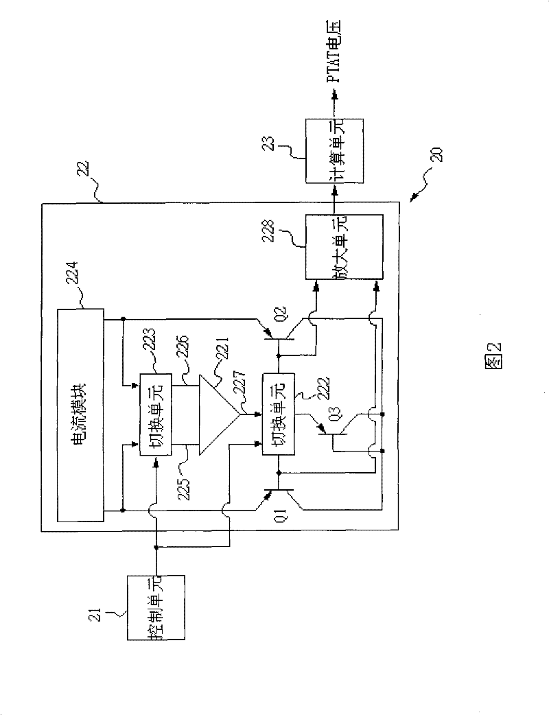 Temperature sensing device and method proportional to absolute temperature (PTAT)