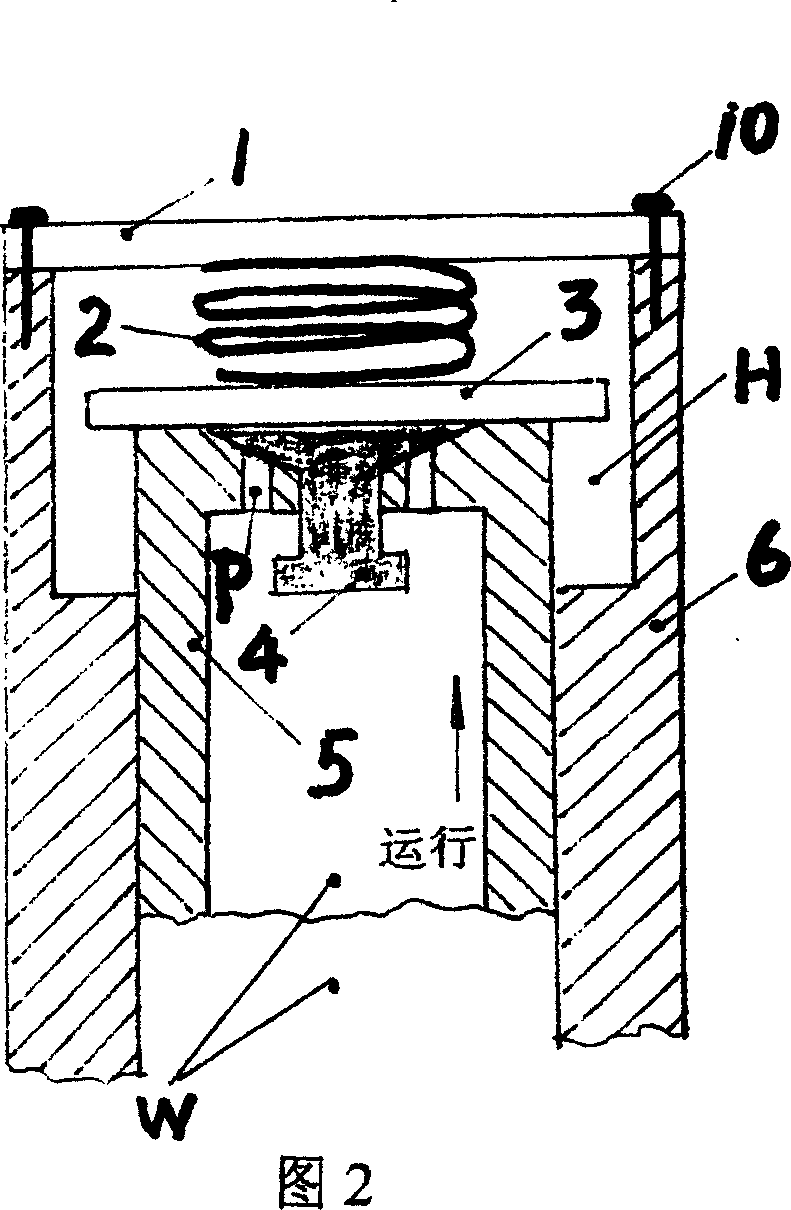 Design scheme for gap-free piston reciprocating compressor