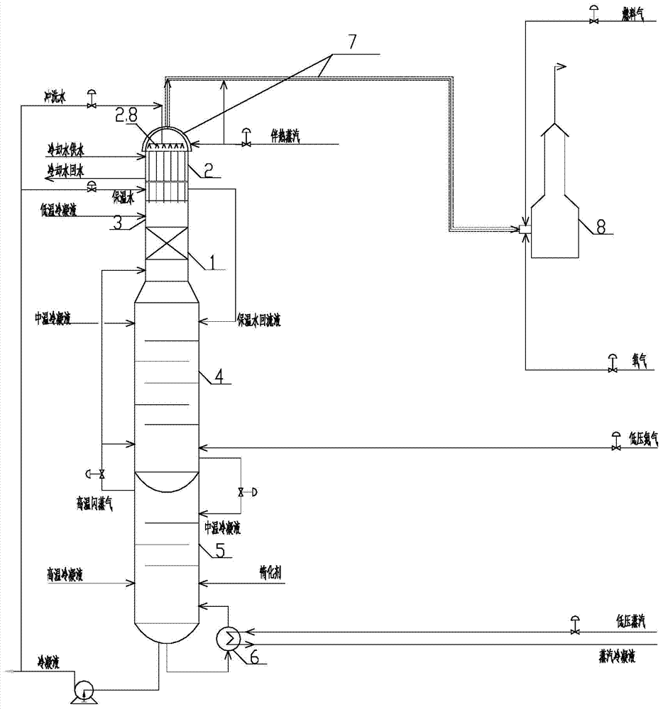 Amino acid-containing condensate steam stripping system and tail gas treatment method