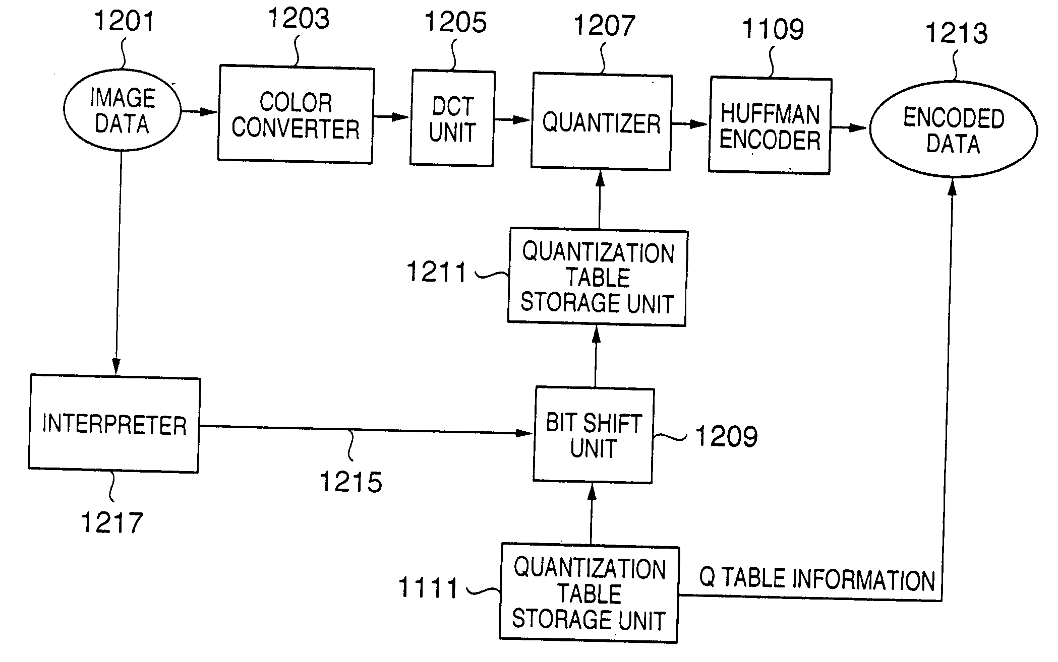 Image encoding apparatus, and image processing apparatus and its control method