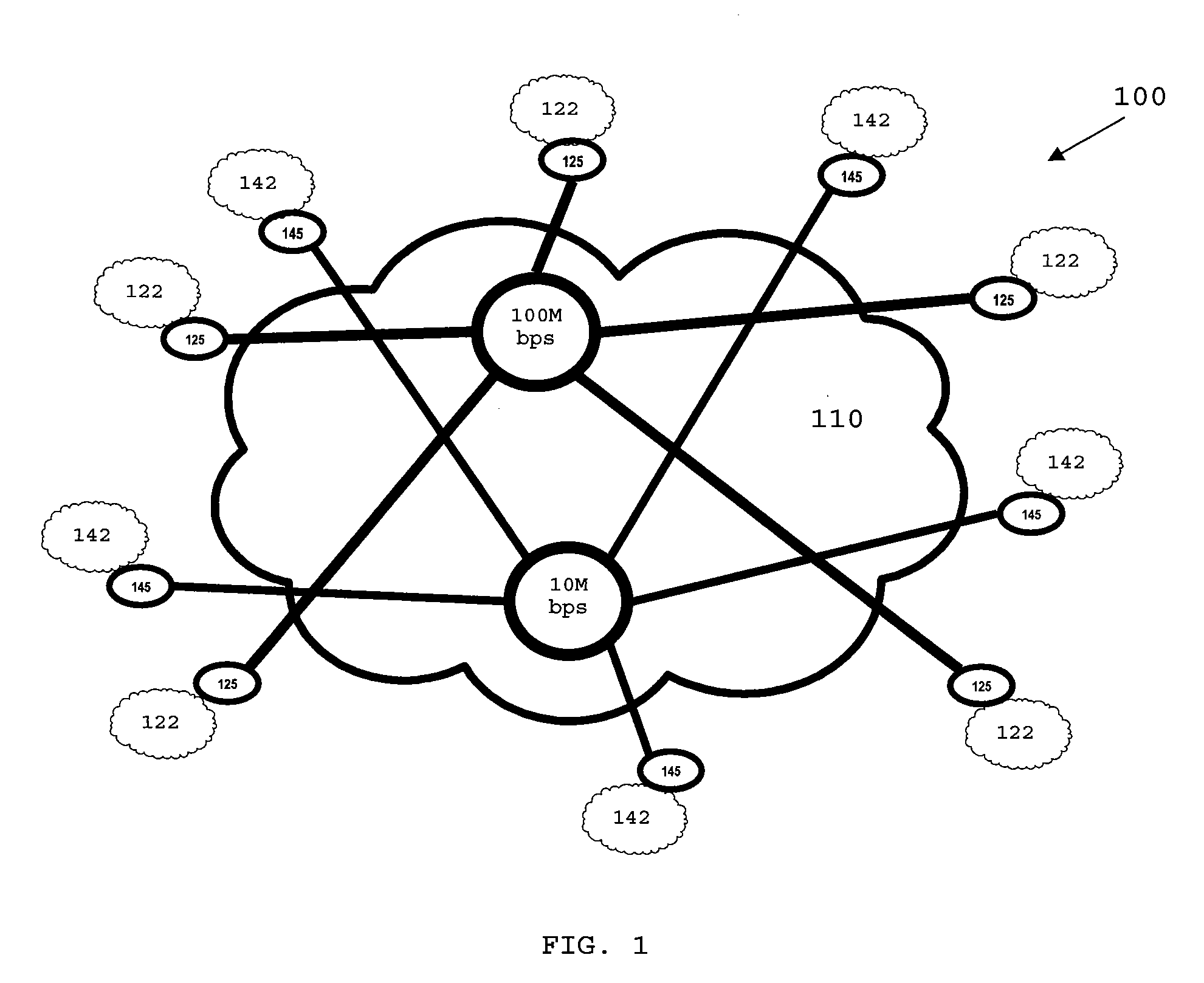System for providing aggregate-rate communication services