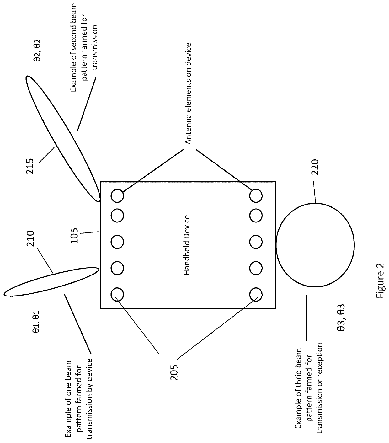 System, method and computer-accessible medium for real time imaging using a portable device