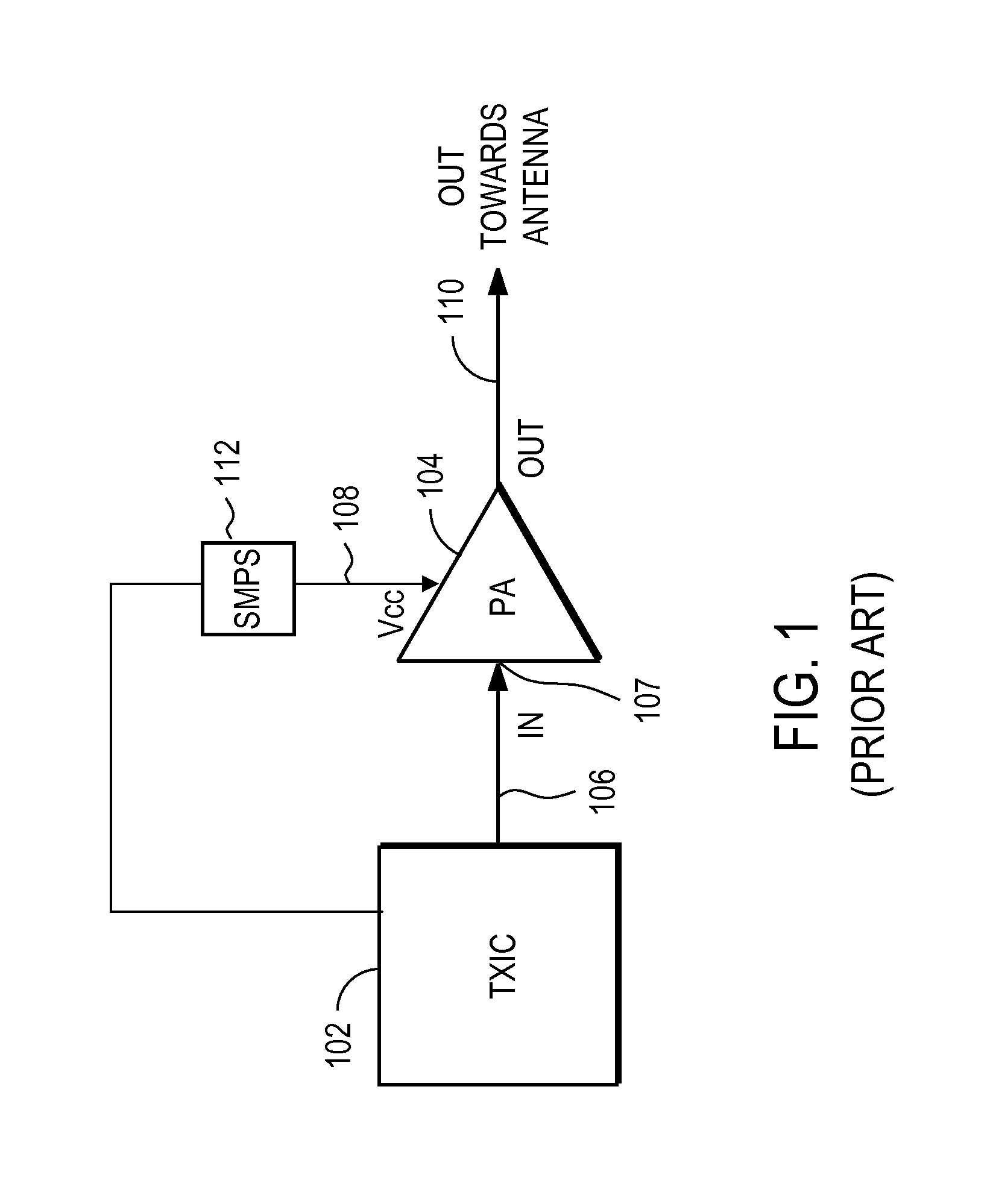 RF power amplifier circuit with mismatch tolerance