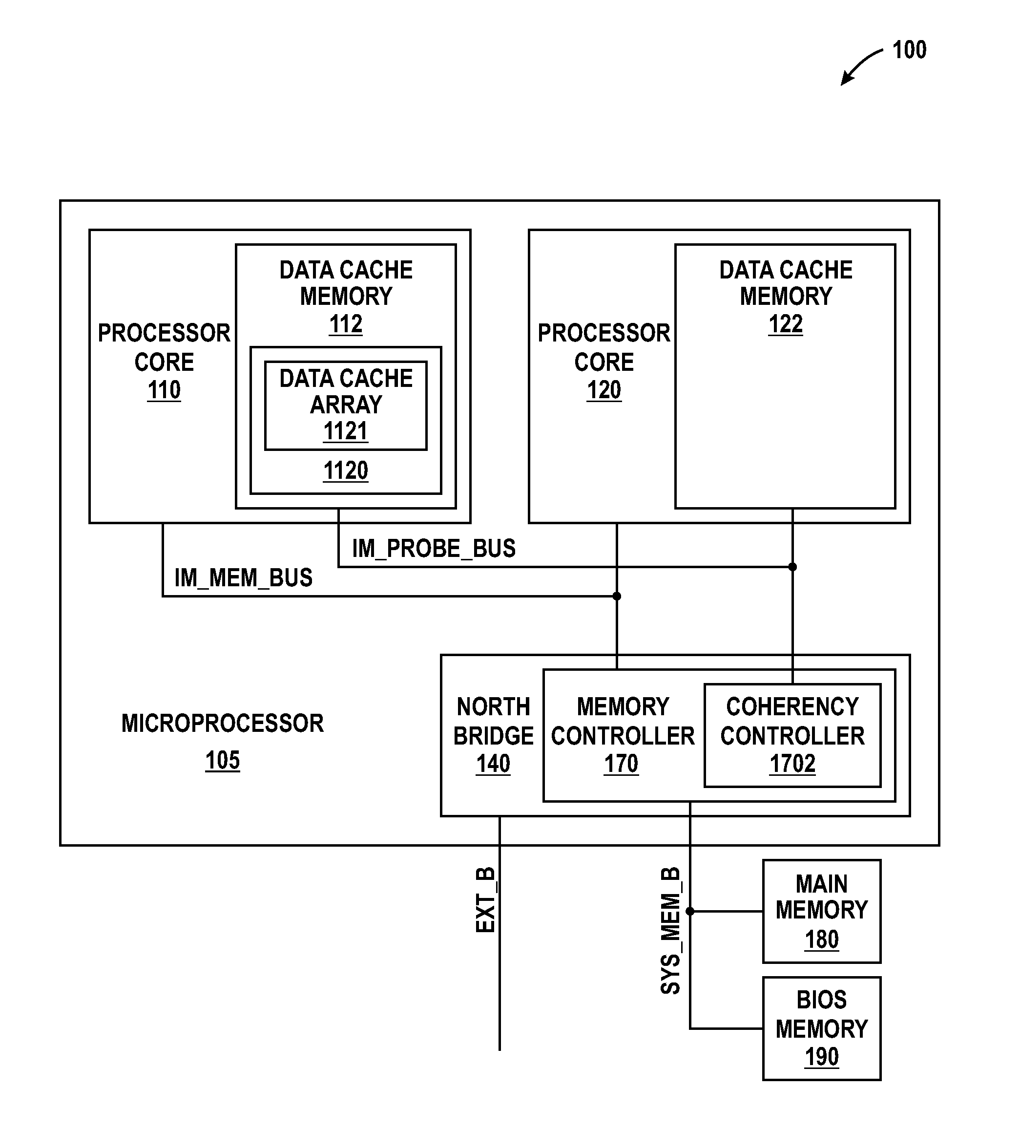 Cache scratch-pad and method therefor