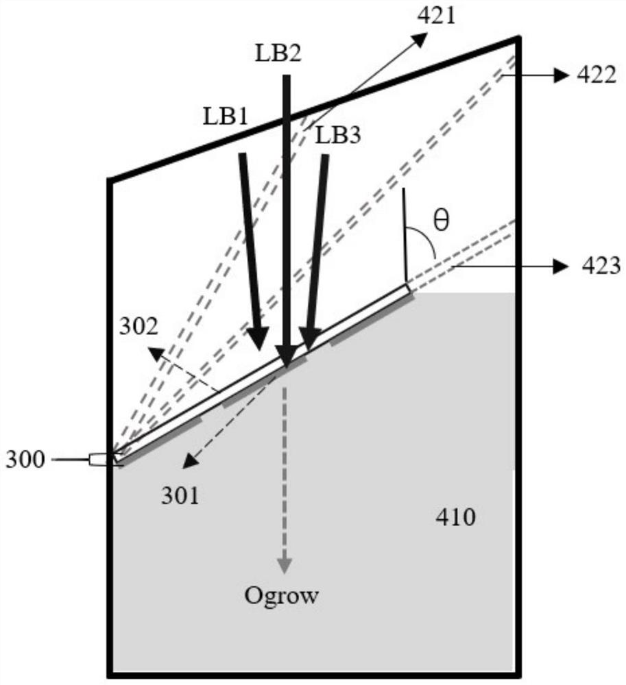 Manufacturing system and manufacturing method of bionic shark skin structure