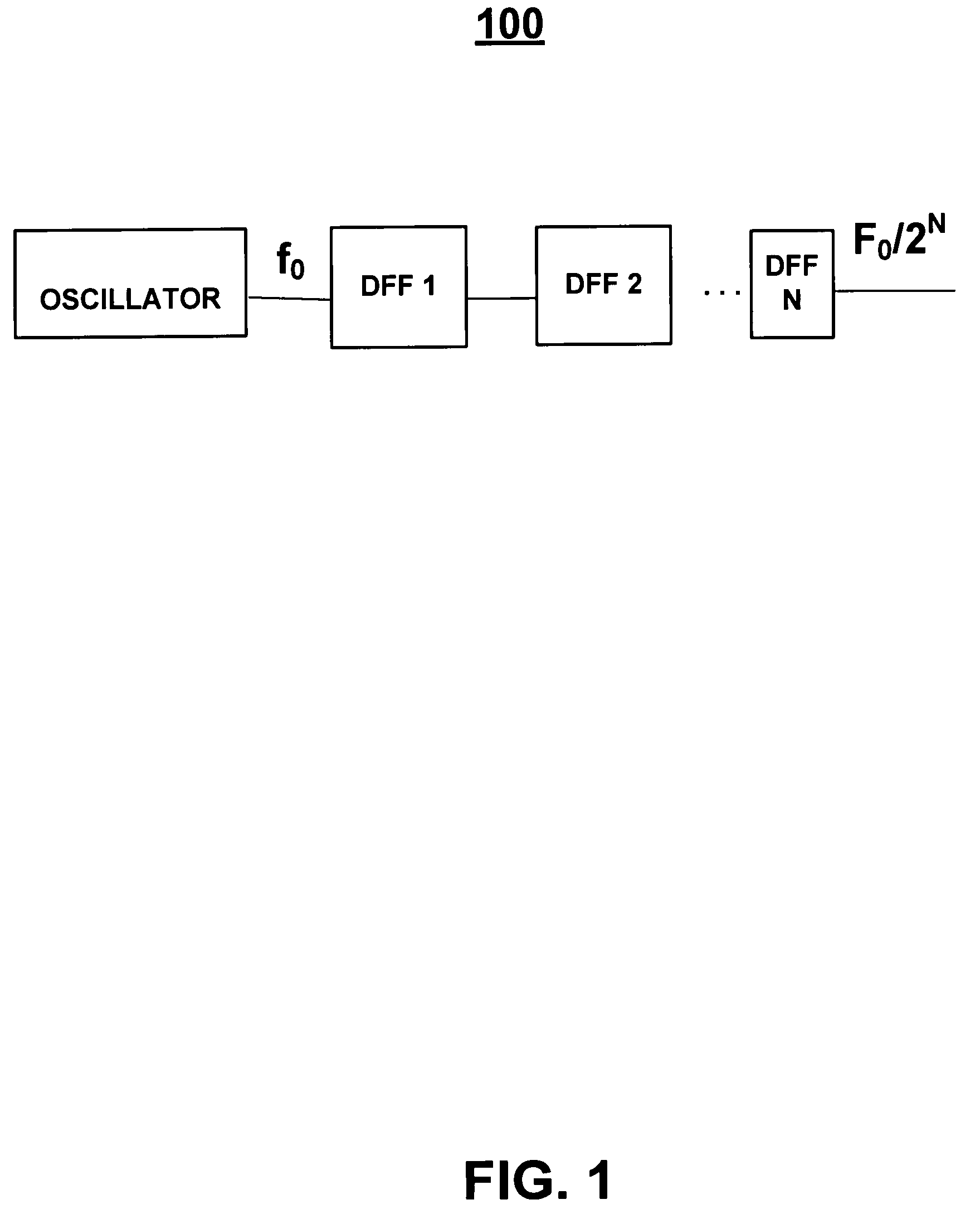 Methods and systems for electronic component test time improvement