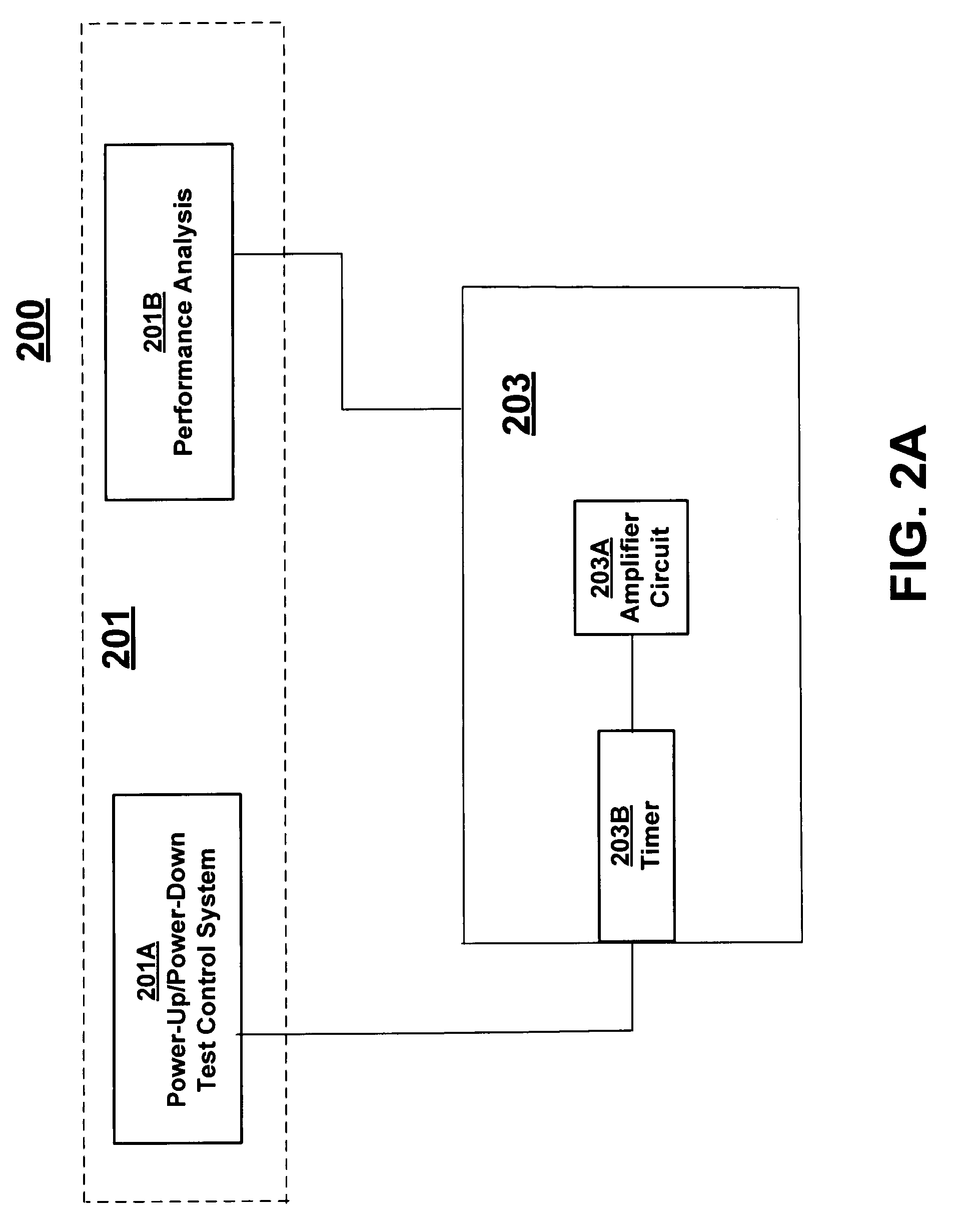 Methods and systems for electronic component test time improvement