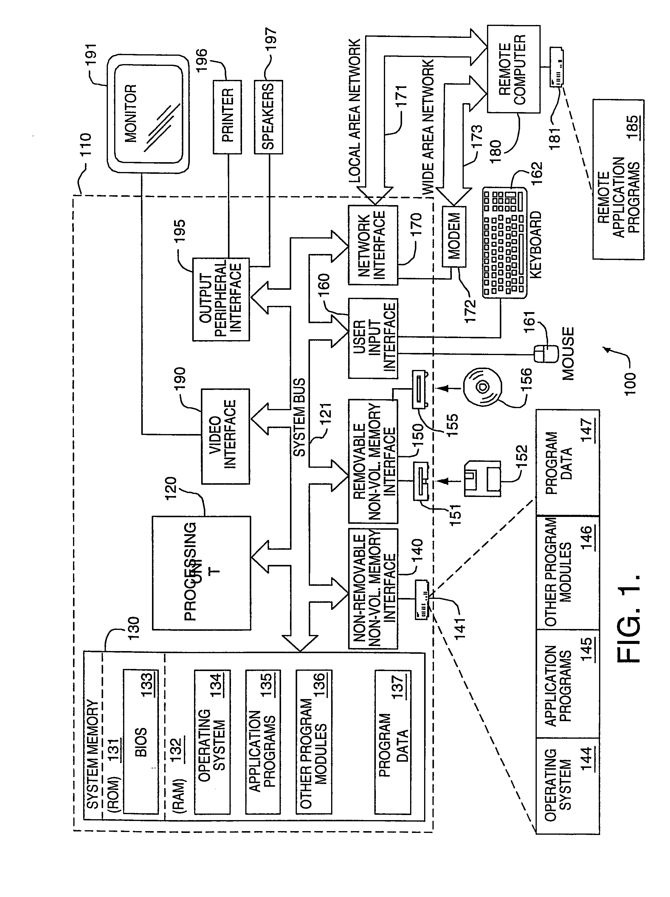 System and method for presenting the contents of a content collection based on content type
