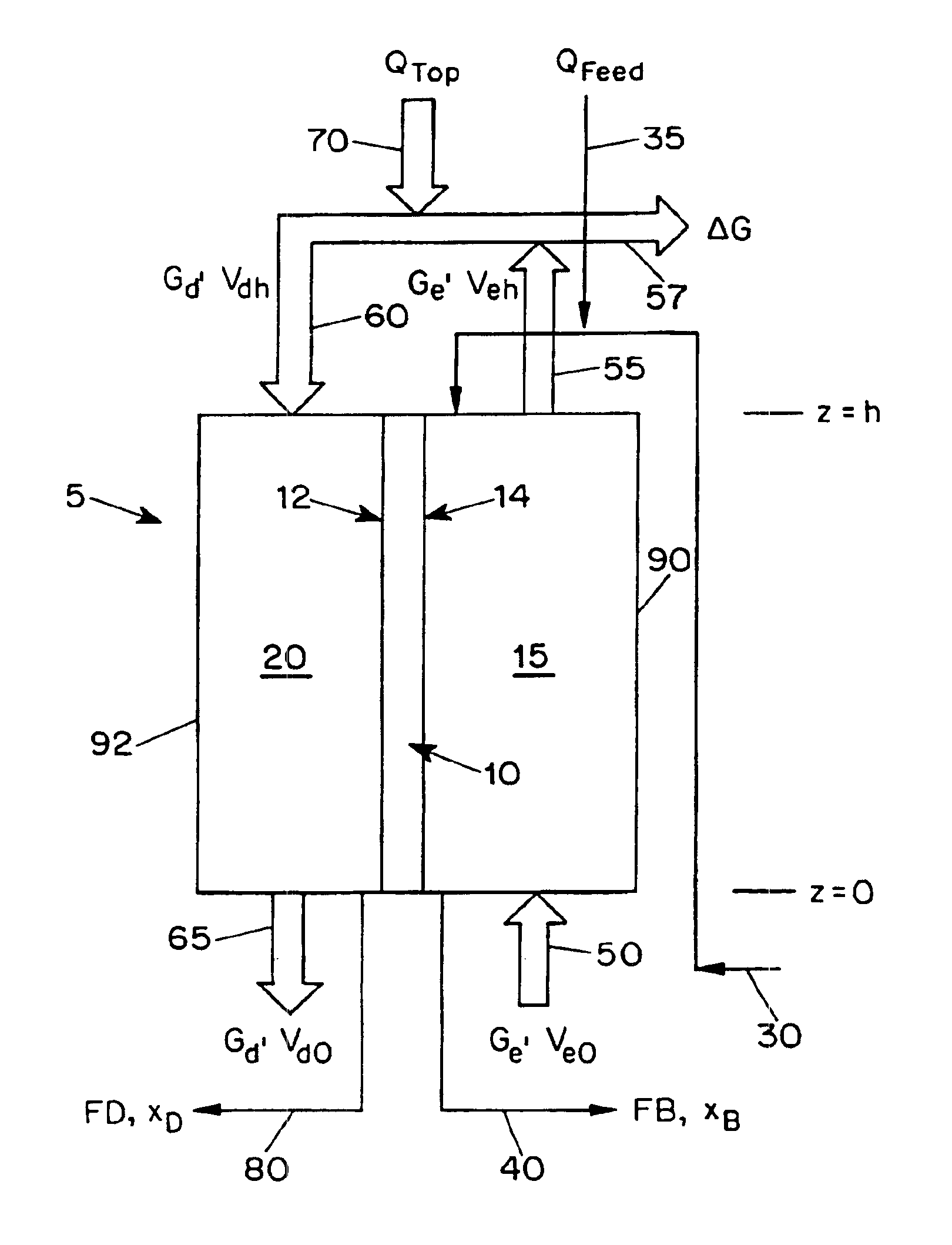 Method and apparatus for simultaneous heat and mass transfer utilizing a carrier-gas