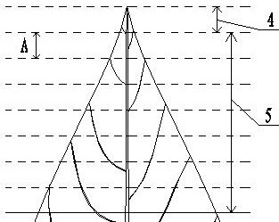 A method for making shredded tobacco with uniform length