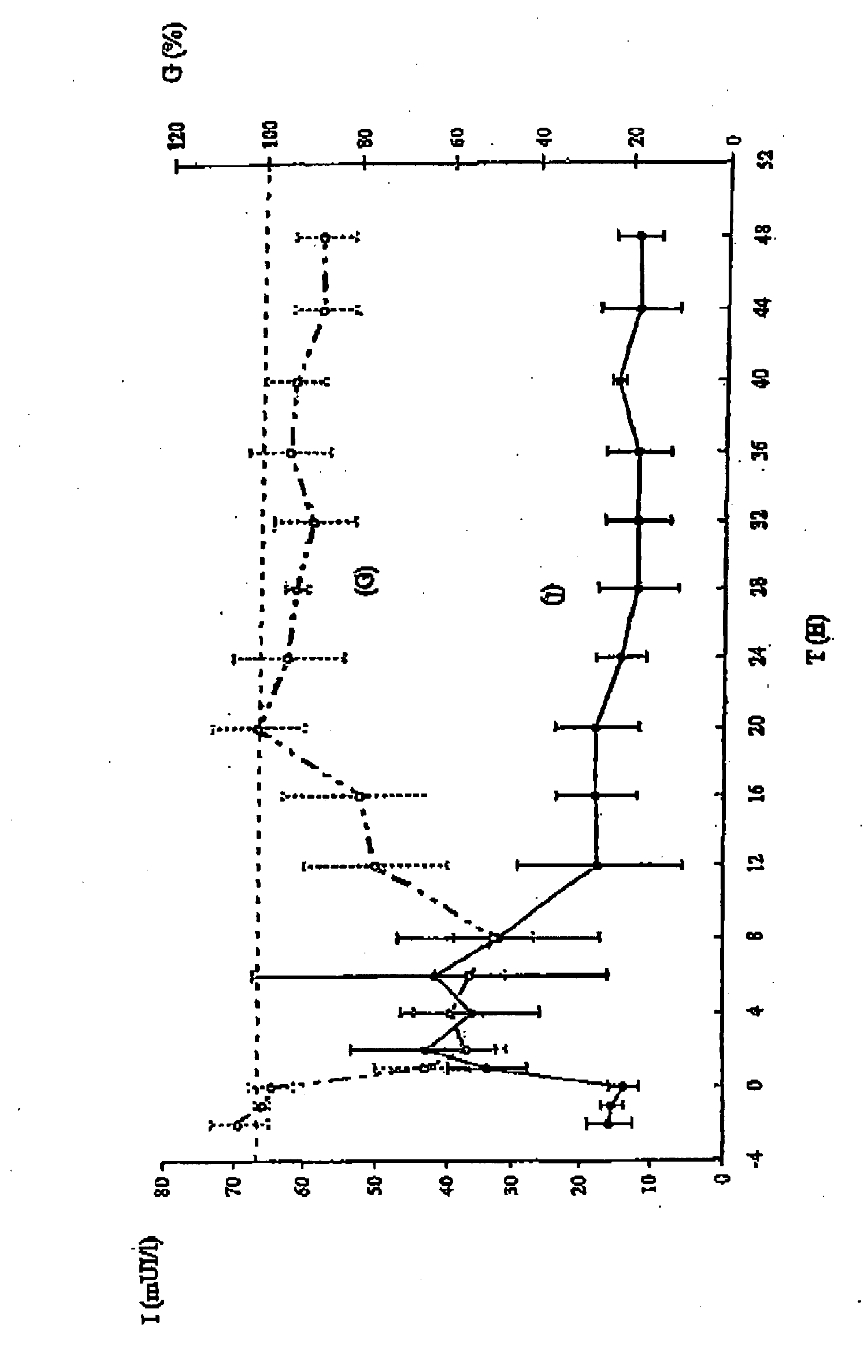 Colloidal suspension of submicronic particles for carrying active principles and their mode of preparation