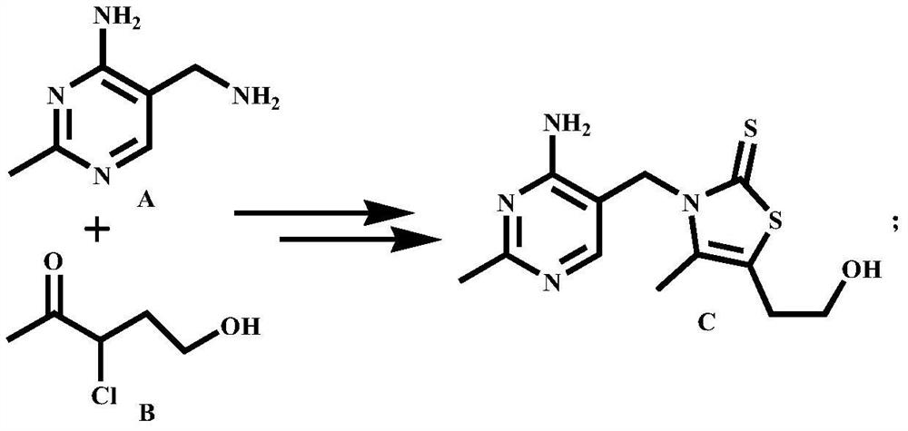 Green synthesis method of vitamin B1 intermediate