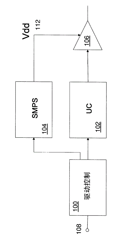 Method and arrangement in a mobile communications system