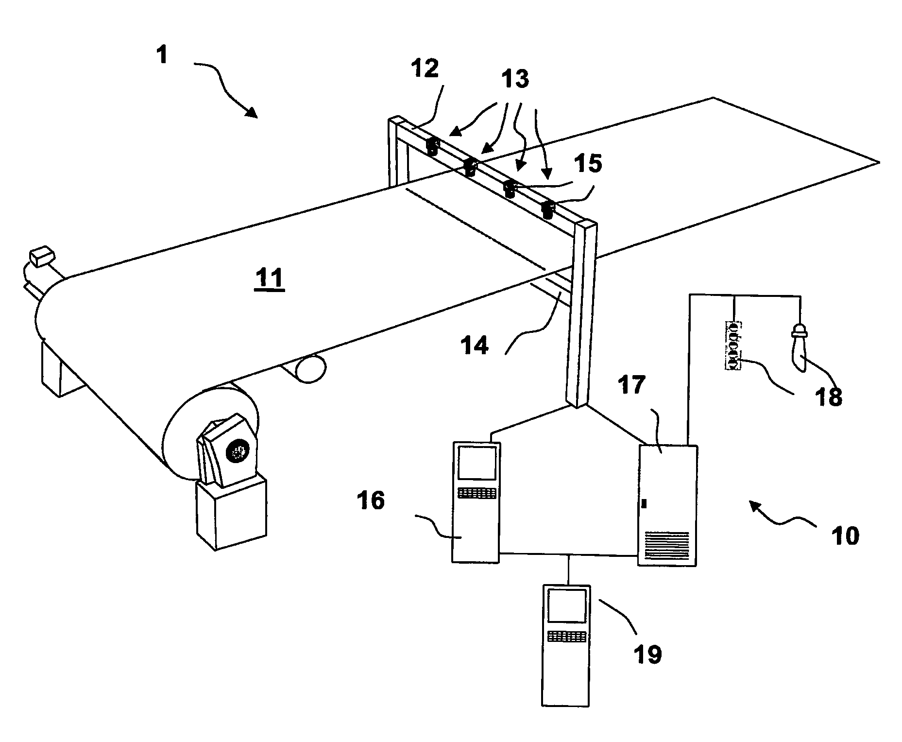 Method and product for detecting abnormalities