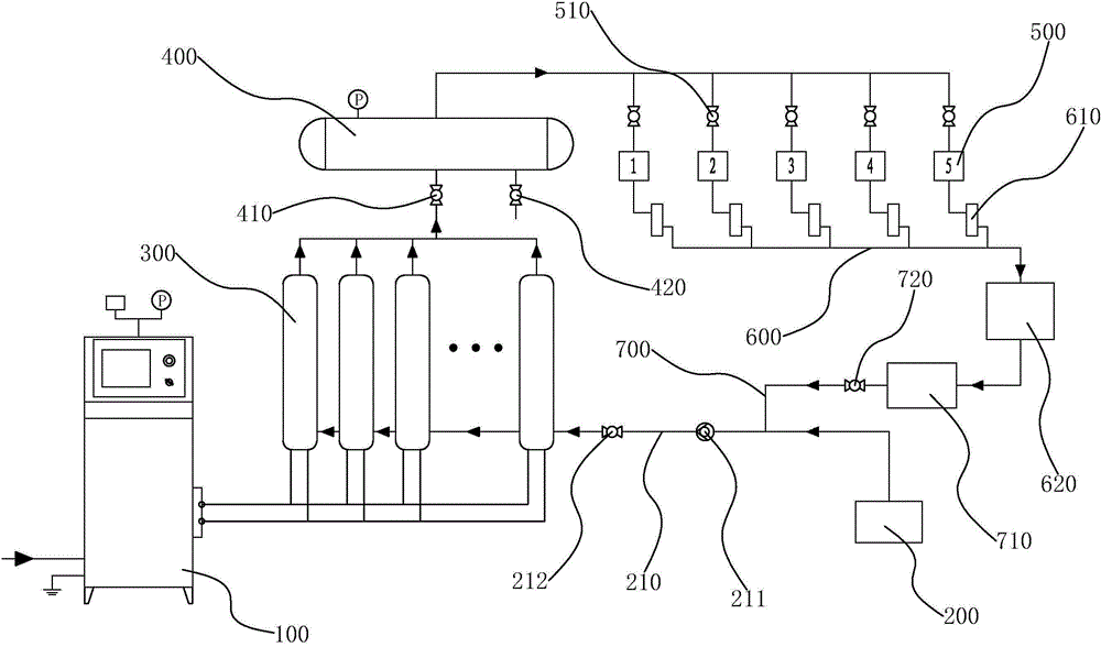 Integrated electromagnetic induction steam generation system