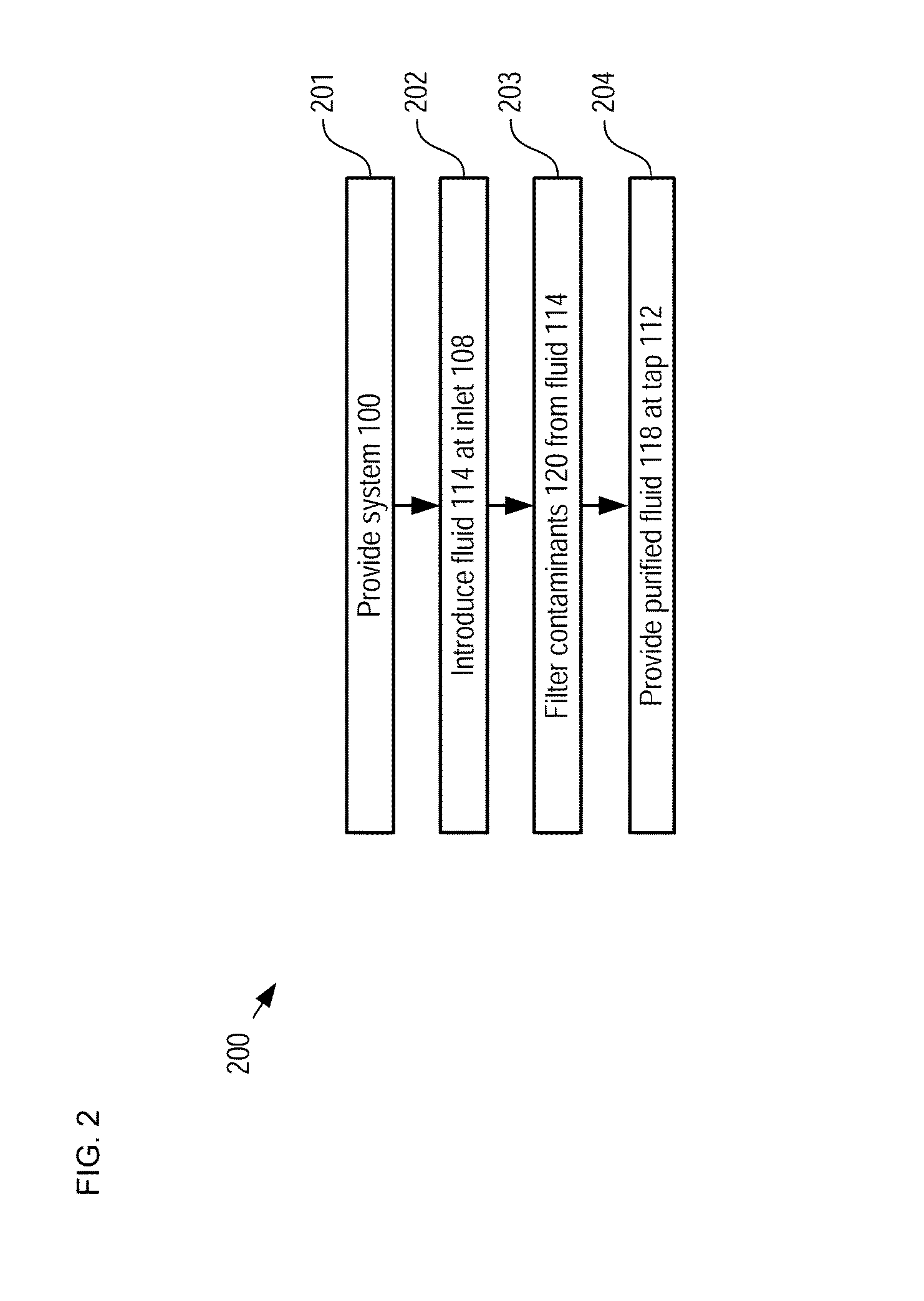 Apparatus for filtration and desalination and method therefor