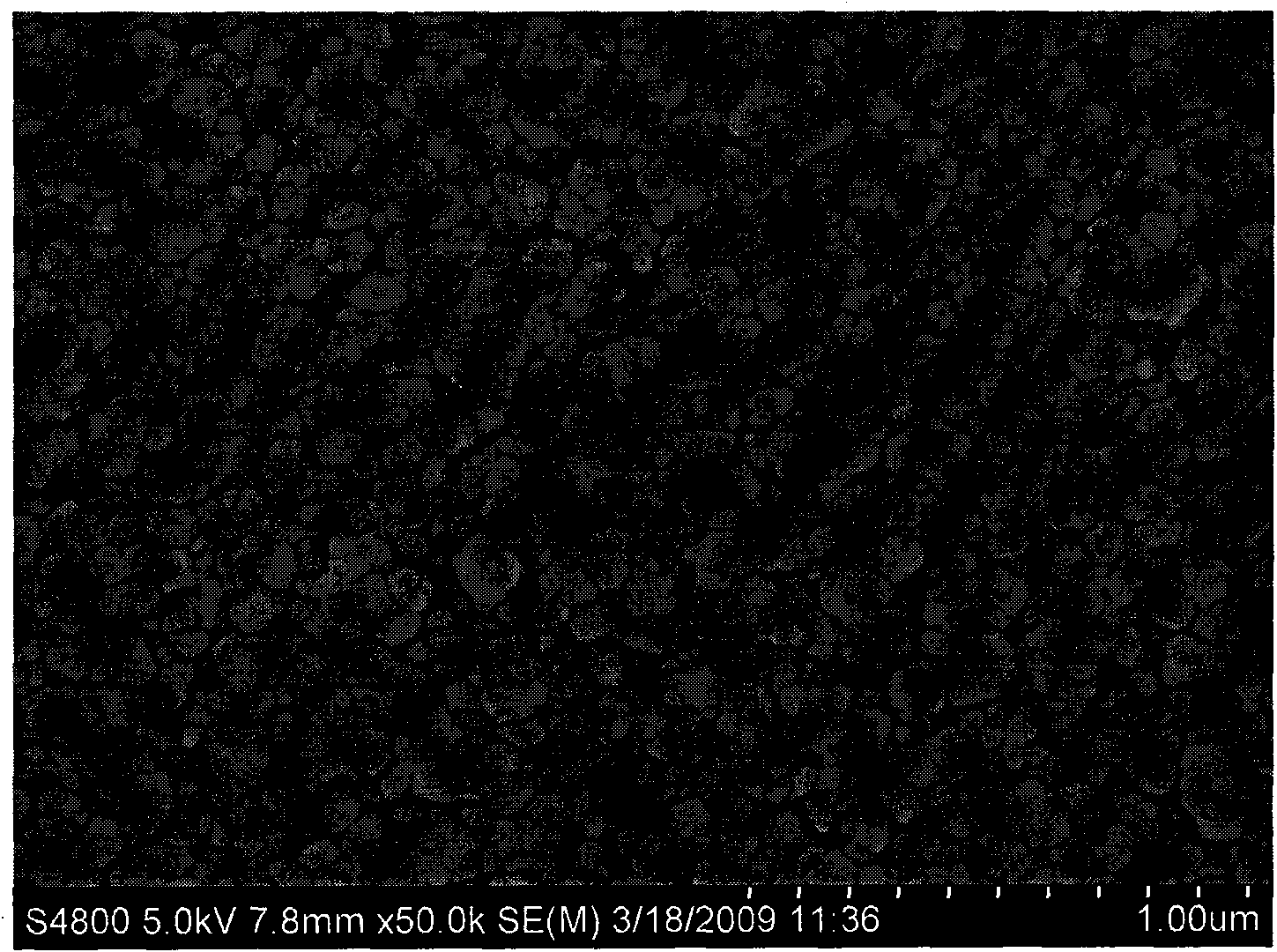 Cadmium zinc oxygen alloy film and preparing method thereof