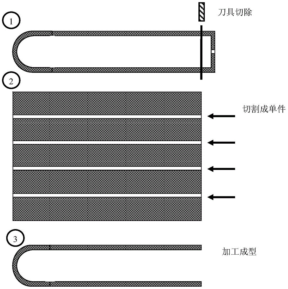 Gas-phase rapid preparation method of u-shaped carbon/carbon heating element
