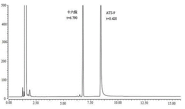 Method for determining (4R, 6R) -6-aminoethyl-2,2-dimethyl-1,3-dioxane-4- tert-butyl acetate content