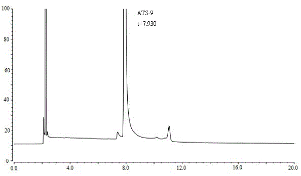 Method for determining (4R, 6R) -6-aminoethyl-2,2-dimethyl-1,3-dioxane-4- tert-butyl acetate content