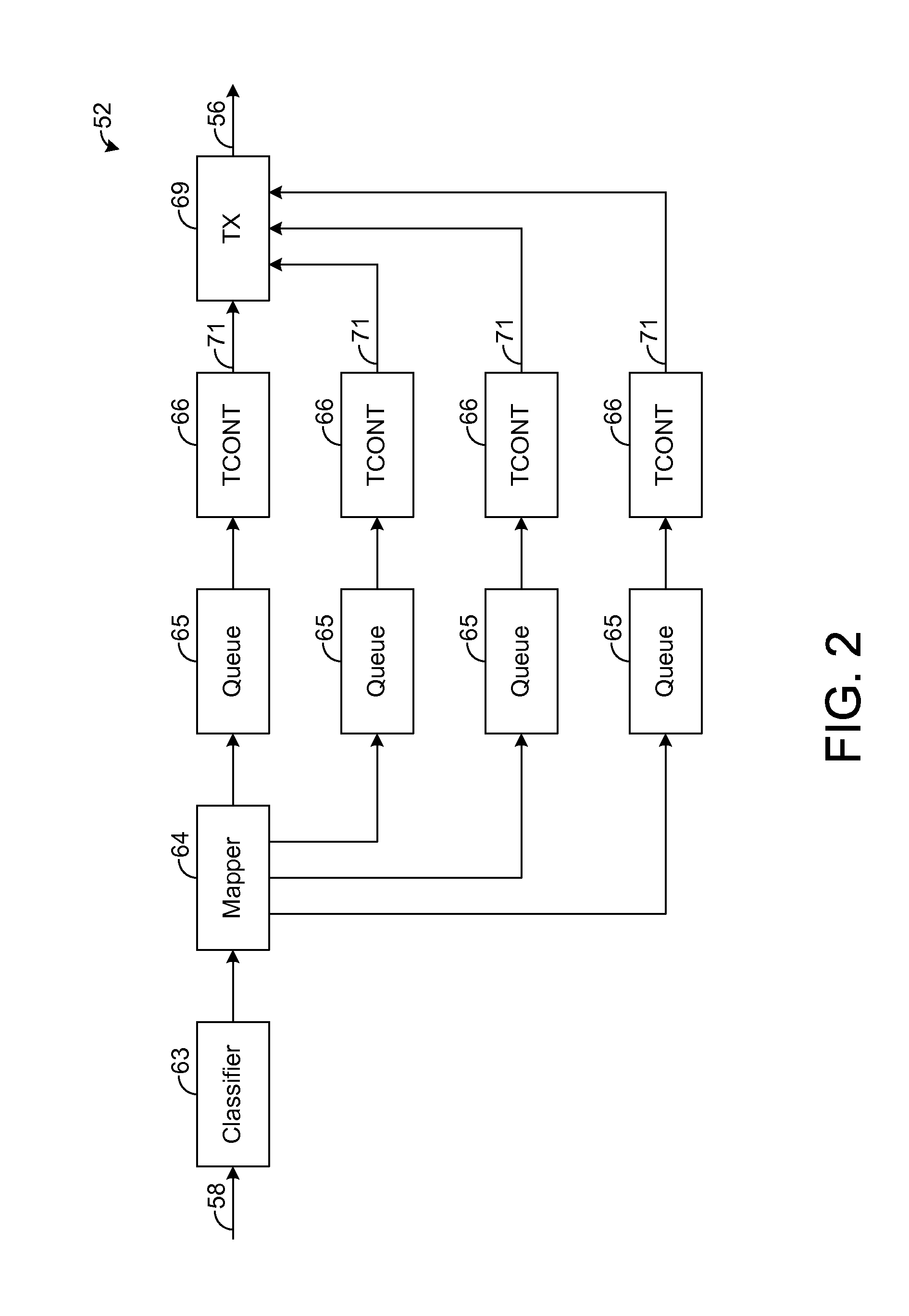 Systems and methods for scheduling business and residential services in optical networks