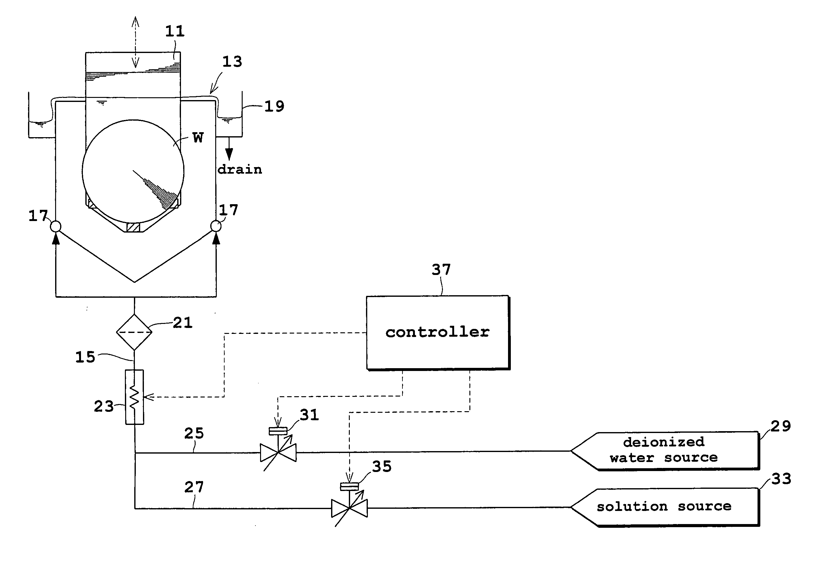 Substrate treating method and apparatus