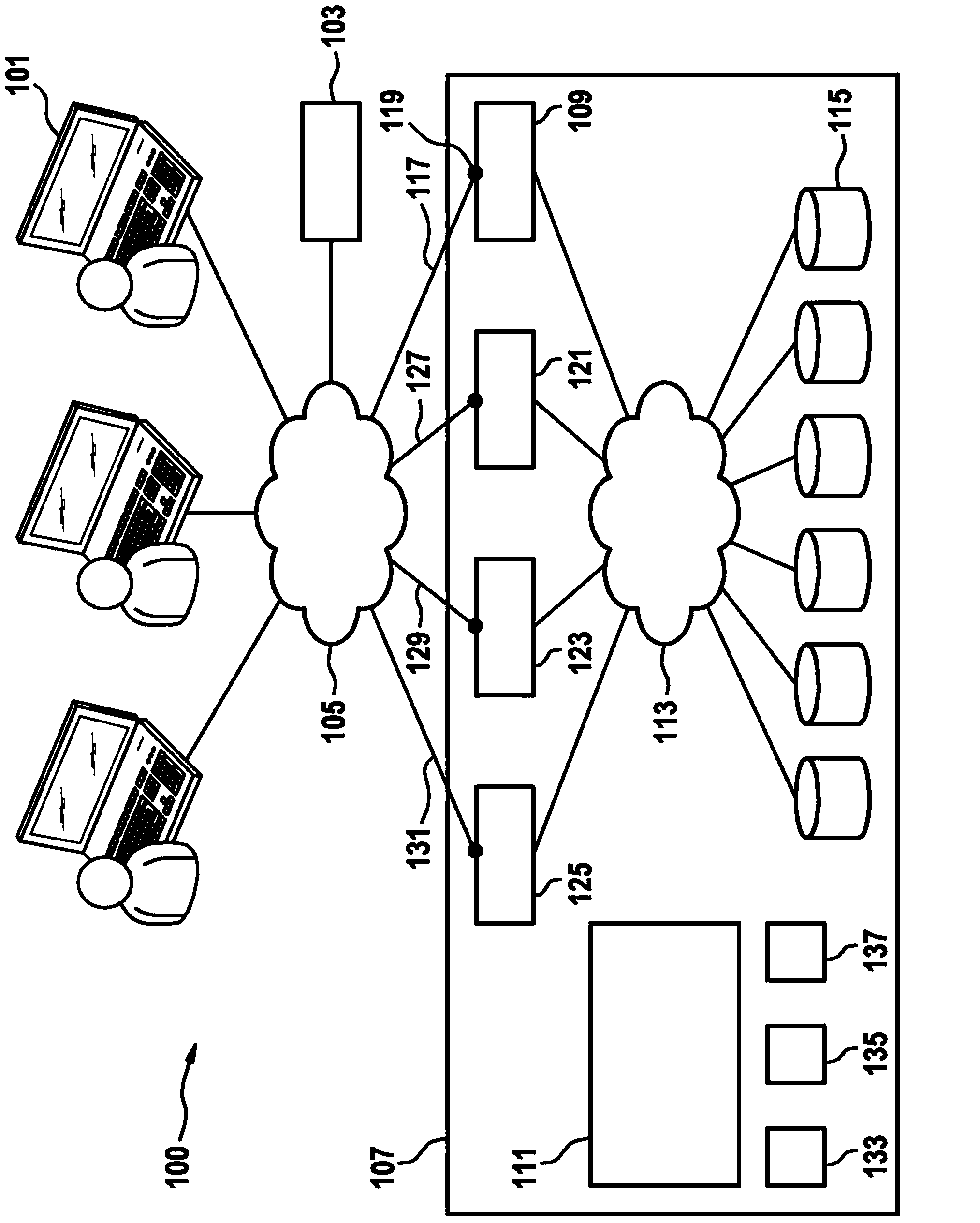 Method for controlling access of clients to a service in a cluster environment